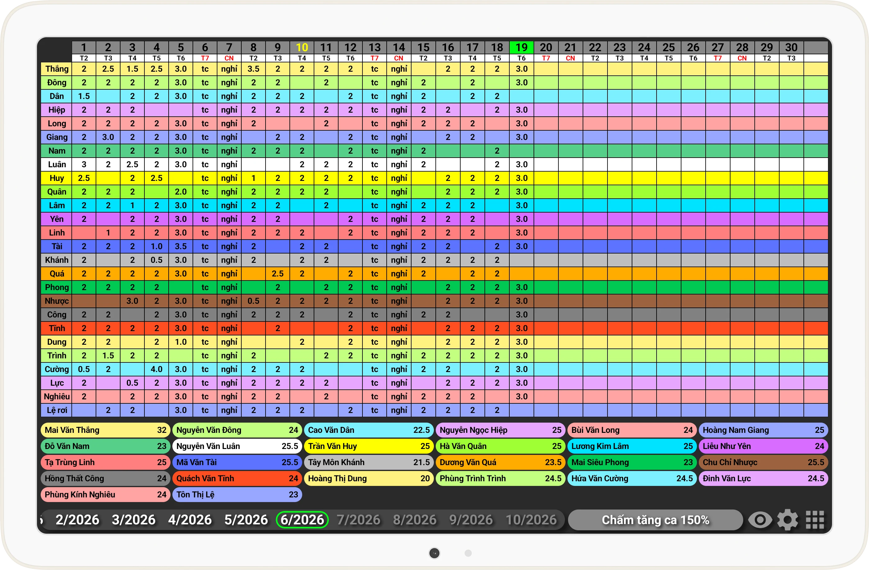 Timesheet screenshot
