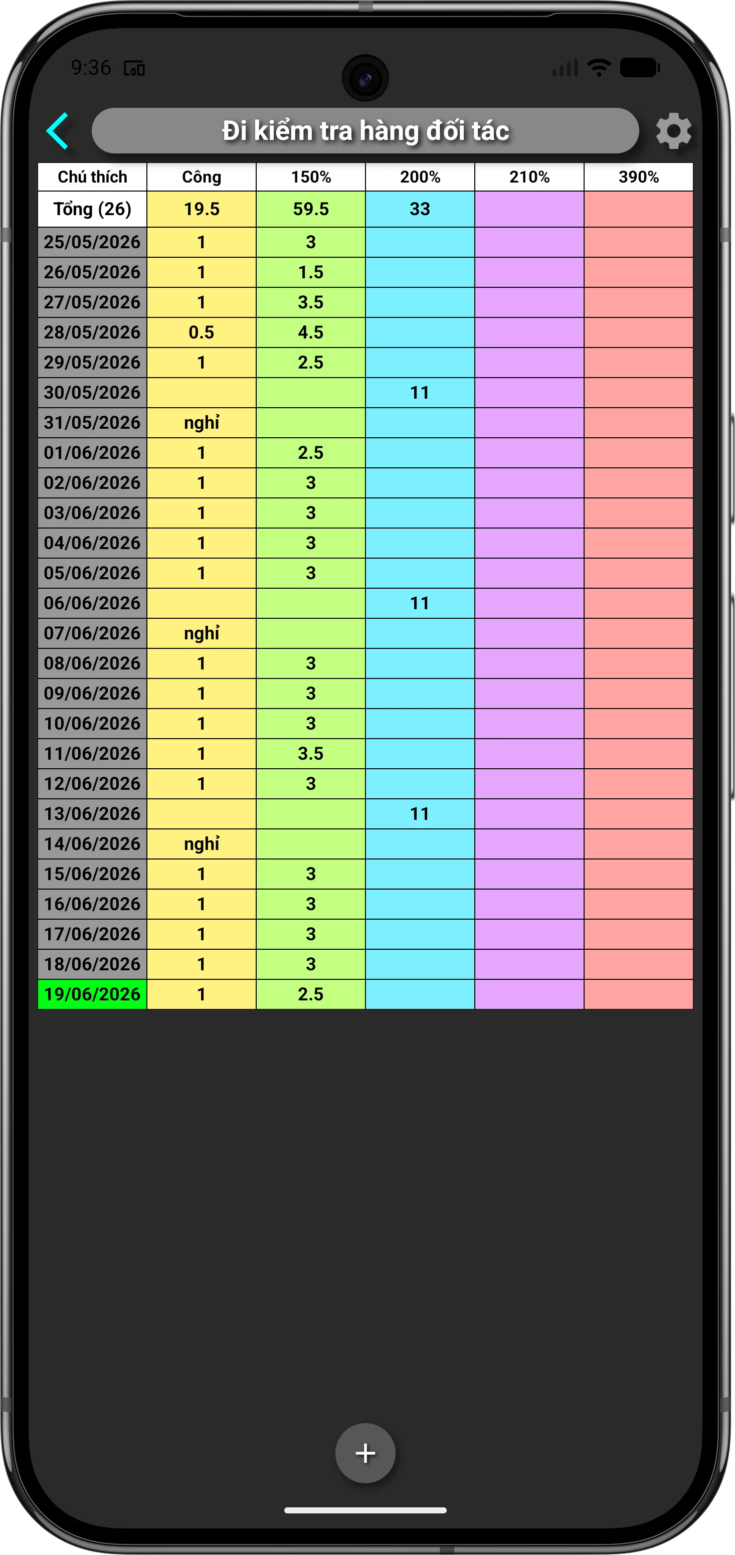 Timesheet screenshot